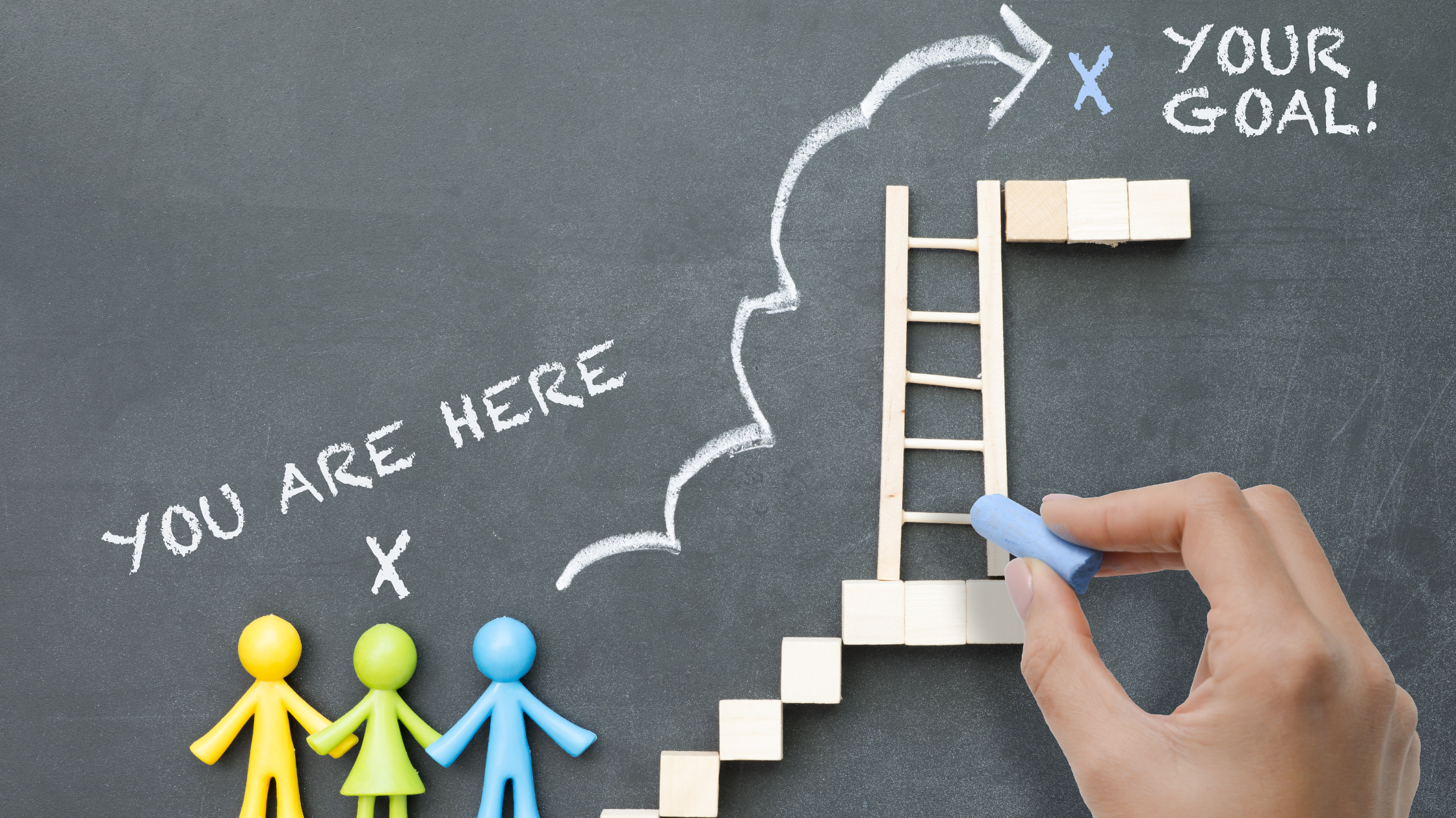 How to Discover the Purpose Of Your Career and Improve Work Performance